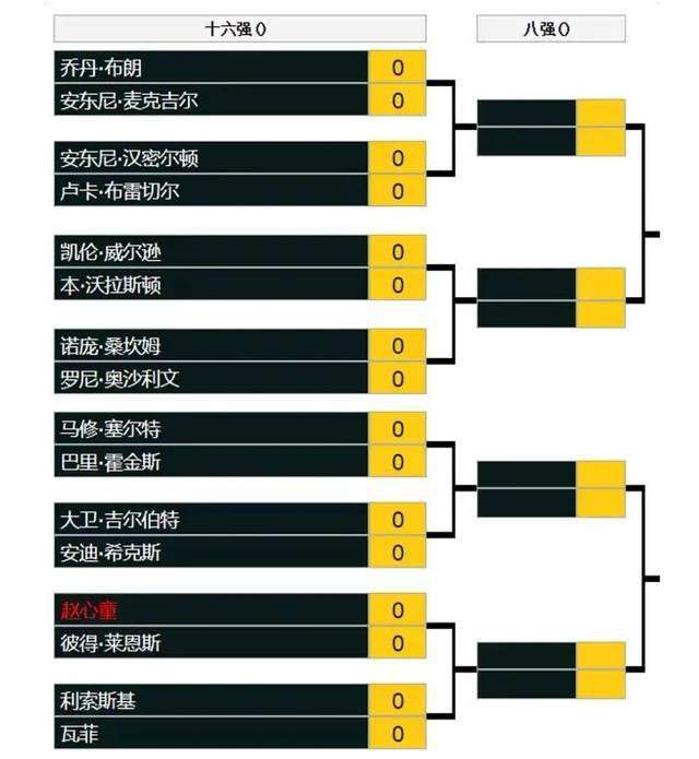 去追逐“奇迹”的过程，亦是追逐“幸福”的过程